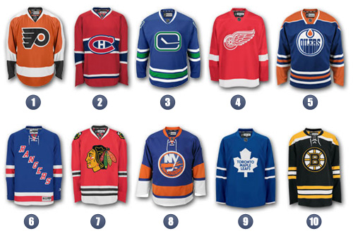 nhl-jerseys-3